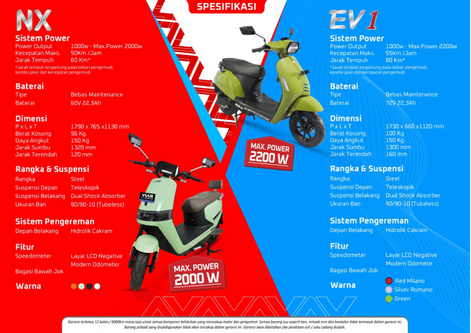 B E-Motor 3